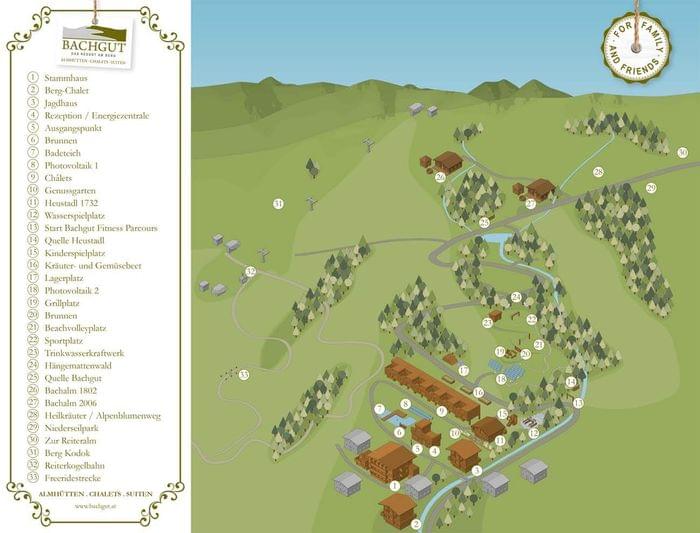Illustrierte Resortkarte von Bachgut in den Alpen mit Chalets, Einrichtungen, Wegen und Naturbereichen